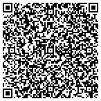 QR code with SoCo Floor Care Equipment Repair & Parts contacts