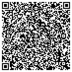 QR code with Missing Link Technology Advisors LLC contacts