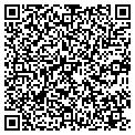 QR code with Netgain contacts
