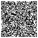 QR code with Christopherson's Management Svcs contacts
