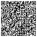 QR code with Juan Jose Loera contacts
