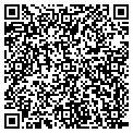 QR code with Gardner Msm contacts