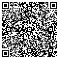 QR code with Ricardo A Monge contacts