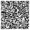 QR code with Patrick S Kirk contacts