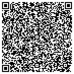 QR code with Munters Moisture Control Service contacts