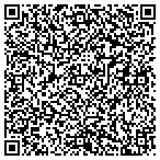 QR code with Financial Protection Law Center contacts