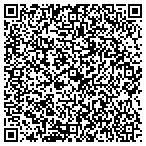 QR code with multi internet products contacts