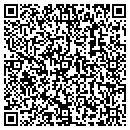 QR code with Joanne Jenkins contacts
