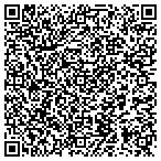 QR code with protouch painting &home improvements inc. contacts