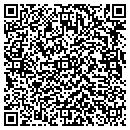 QR code with Mix Kimberly contacts
