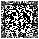 QR code with zerrysclothierandrentals.com contacts