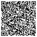 QR code with Robert E Penrod contacts