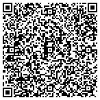 QR code with Mail Box Plus of Jensen Beach contacts