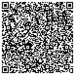 QR code with Kerneliservices Temporary Fencing in Littleton, CO contacts