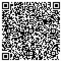 QR code with Surfmaster On Line contacts