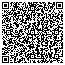 QR code with Ritter Nicole L contacts