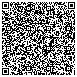 QR code with Brian Luttrell  -  RE/MAX Agent / Co-Owner contacts