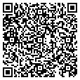QR code with Funks contacts