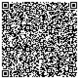 QR code with Kerneliservices Temporary Fencing in Fort Collins, CO contacts