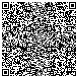 QR code with Kerneliservices Tree Trimming in Fort Collins, CO contacts