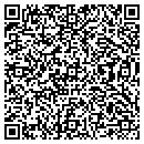 QR code with M & M Credit contacts