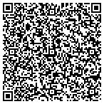 QR code with The Law Offices Of Hugh P Mccloskey Jr contacts
