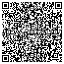QR code with Zeblon Pamela A contacts