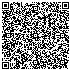 QR code with Boulder Spiritual Center contacts