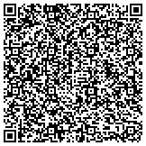 QR code with Carpet Cleaning and Restoration Services Boulder CO contacts