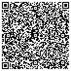 QR code with Zena Thomas E Attorney At Law contacts