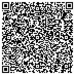 QR code with Fix Garage Door Spring Boulder CO contacts