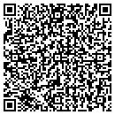 QR code with Majerus Susan E contacts