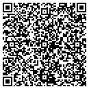 QR code with Mind The Cab LLC contacts