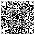QR code with Joyce Lee Wong DDS P contacts