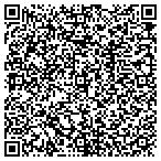 QR code with Aesthetic Nurse Specialists contacts