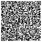 QR code with Rackard's Personnel Recruiting contacts