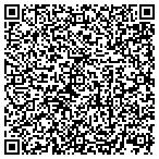 QR code with Exit Signs Depot contacts