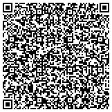 QR code with Jack A. Engles and Kurt W. Peterson, Attorneys contacts