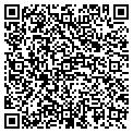QR code with Charles Battles contacts