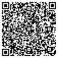 QR code with Fats contacts