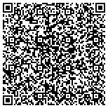 QR code with Brakes Plus - Tech Center Centennial contacts