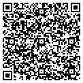 QR code with Gotcha Covered contacts