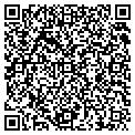 QR code with Grass Master contacts