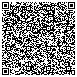 QR code with Kerneliservices Portable Storage in Centennial, CO contacts