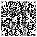 QR code with Kerneliservices Portable Toilets in Centennial, CO contacts