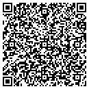 QR code with Mendez Silvia DDS contacts