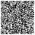 QR code with Adventres Unlmted Outdoors Center contacts