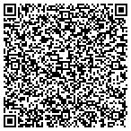 QR code with Sunnyside Unified School District 12 contacts