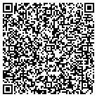 QR code with Equity Investments Development contacts