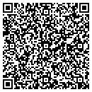 QR code with Mercedarian Sisters Of Blessed contacts